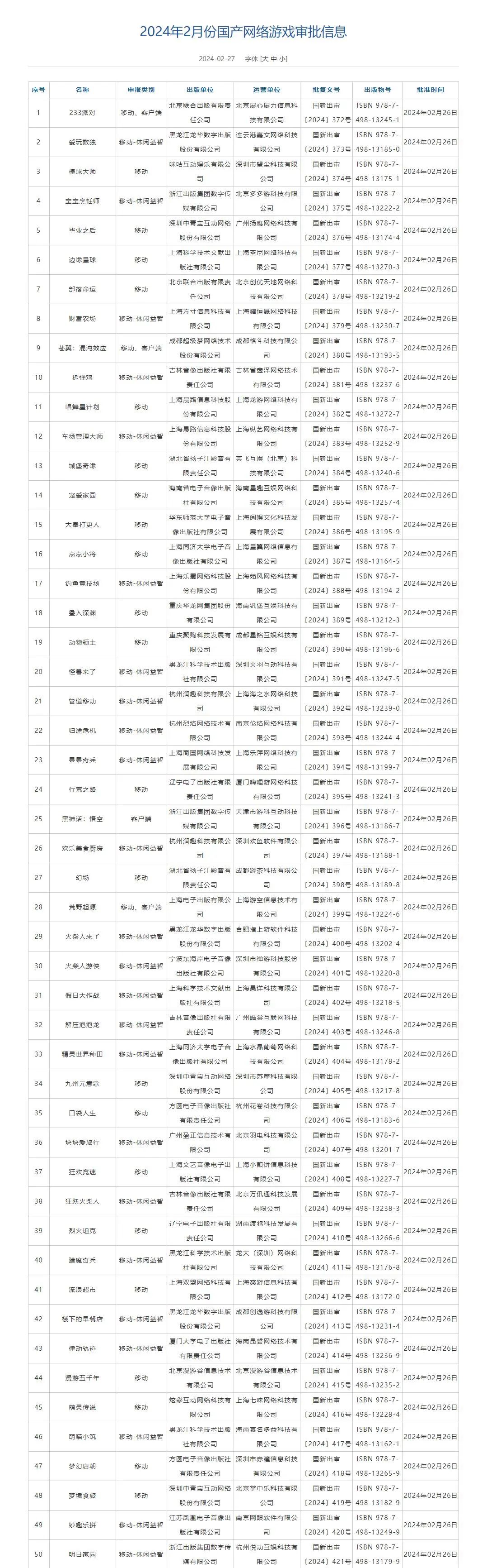 永劫无间黑号免费 2024年最热门手游揭晓！黑神话、无限暖暖、永劫无间等游戏今日获批版号