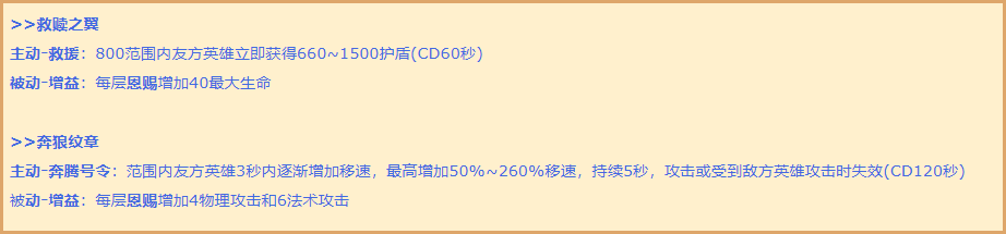 体验服优化苏烈、孙尚香、百里守约等6位英雄即将加强