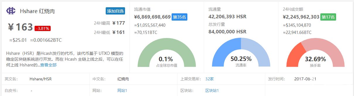 《绝地求生》辅助程序中挖矿木马被指为红烧肉