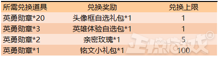 荣耀周报：四周年版本遨游上分，全新福利即将上线