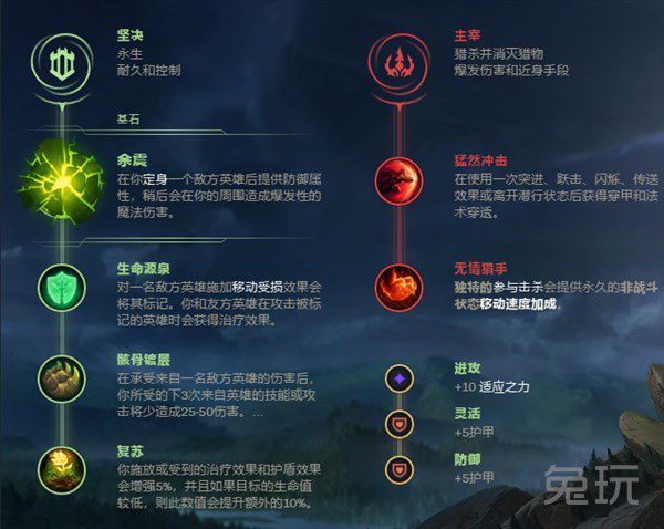 《LOL》8.24版本辅助介绍中能有很好的发挥