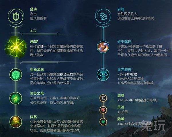 《LOL》8.24版本辅助介绍中能有很好的发挥