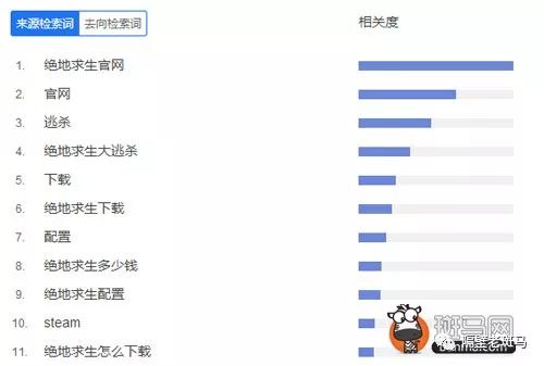 绝地求生黑号 绝地求生外挂禁不了？揭秘封不住的外挂黑幕