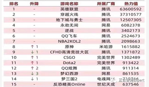 永劫无间外挂免费 免费加速器，让永劫无间更畅快