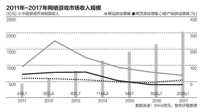 绝地求生外挂免费 拯救绝地求生：打击外挂从我做起