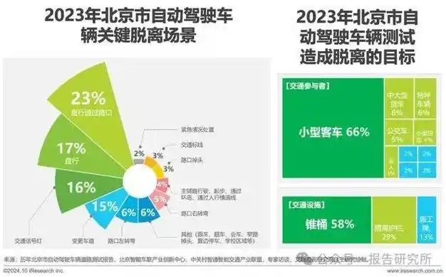 吃鸡卡盟：提供稀有道具与辅助但风险并存的游戏存在形式